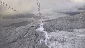 Garmisch Partenkirchen